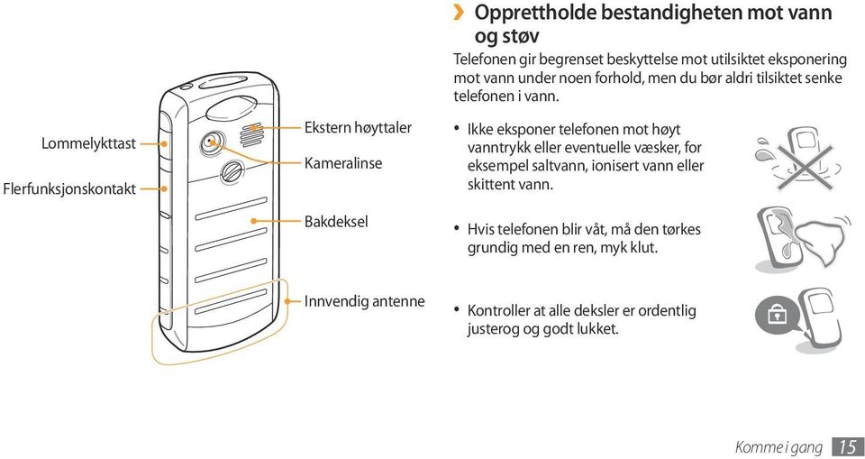 Ikke eksponer telefonen mot høyt vanntrykk eller eventuelle væsker, for eksempel saltvann, ionisert vann eller skittent vann.