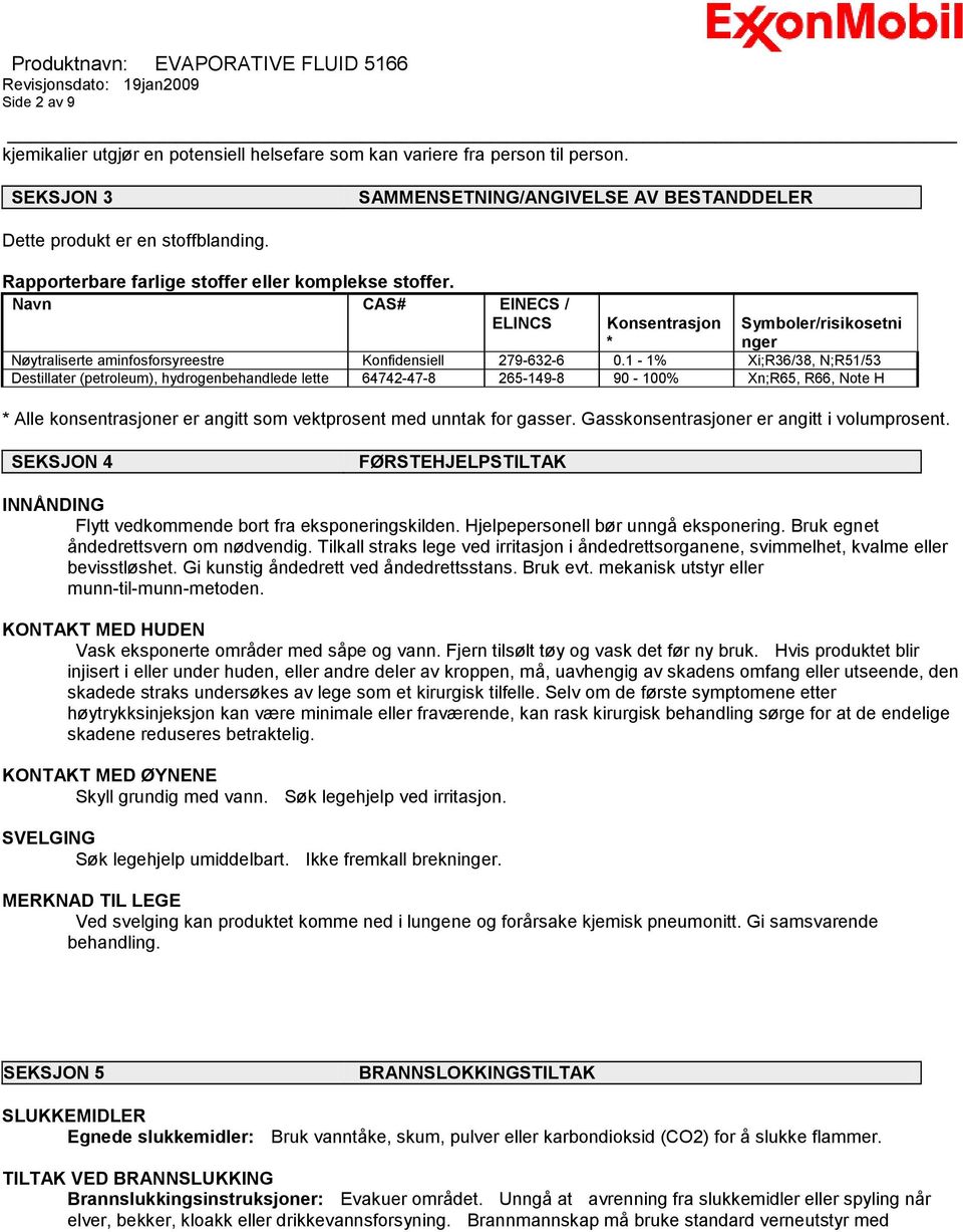 1-1% Xi;R36/38, N;R51/53 Destillater (petroleum), hydrogenbehandlede lette 64742-47-8 265-149-8 90-100% Xn;R65, R66, Note H * Alle konsentrasjoner er angitt som vektprosent med unntak for gasser.