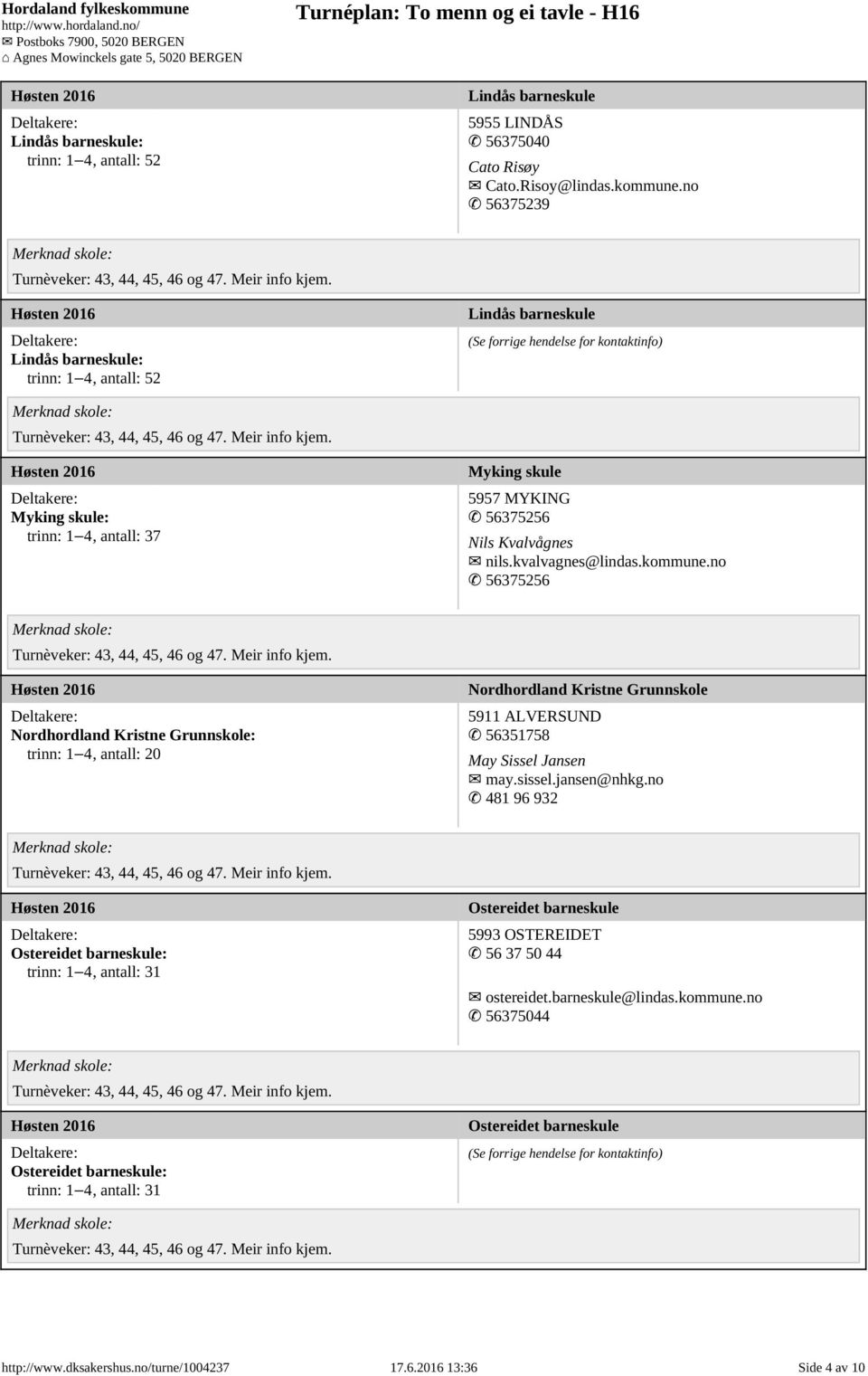 no 56375256 Nordhordland Kristne Grunnskole: trinn: 1 4, antall: 20 Nordhordland Kristne Grunnskole 5911 ALVERSUND 56351758 May Sissel Jansen may.sissel.jansen@nhkg.