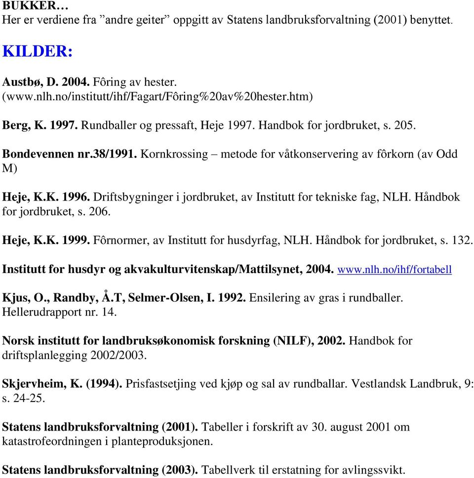 Driftsbygninger i jordbruket, av Institutt for tekniske fag, NLH. Håndbok for jordbruket, s. 206. Heje, K.K. 1999. Fôrnormer, av Institutt for husdyrfag, NLH. Håndbok for jordbruket, s. 132.