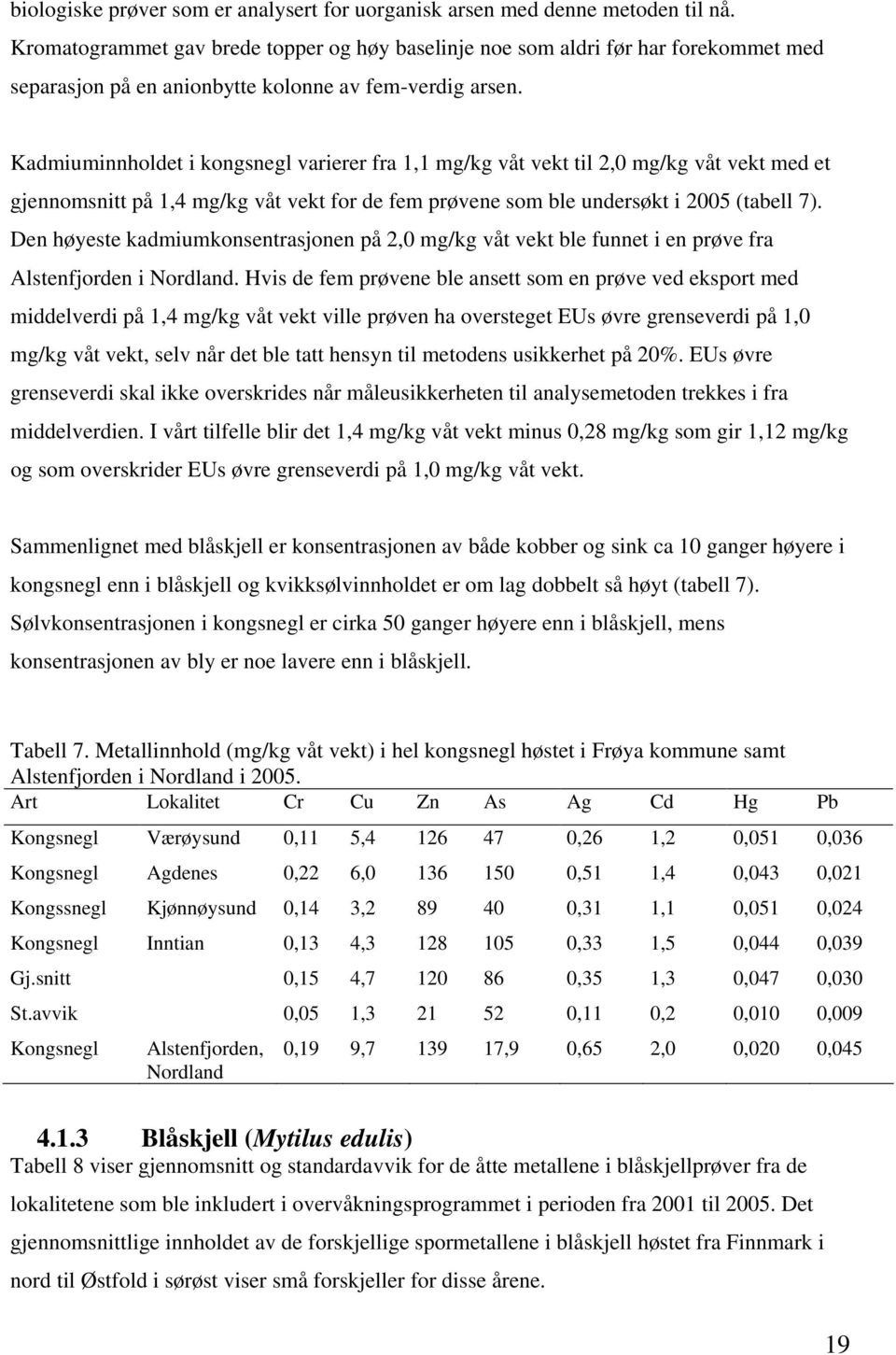 Kadmiuminnholdet i kongsnegl varierer fra 1,1 mg/kg våt vekt til 2,0 mg/kg våt vekt med et gjennomsnitt på 1,4 mg/kg våt vekt for de fem prøvene som ble undersøkt i 2005 (tabell 7).