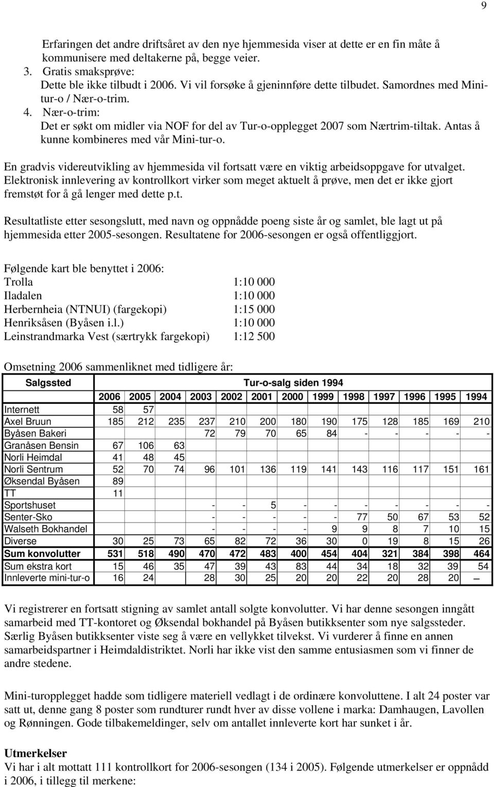 Antas å kunne kombineres med vår Mini-tur-o. En gradvis videreutvikling av hjemmesida vil fortsatt være en viktig arbeidsoppgave for utvalget.