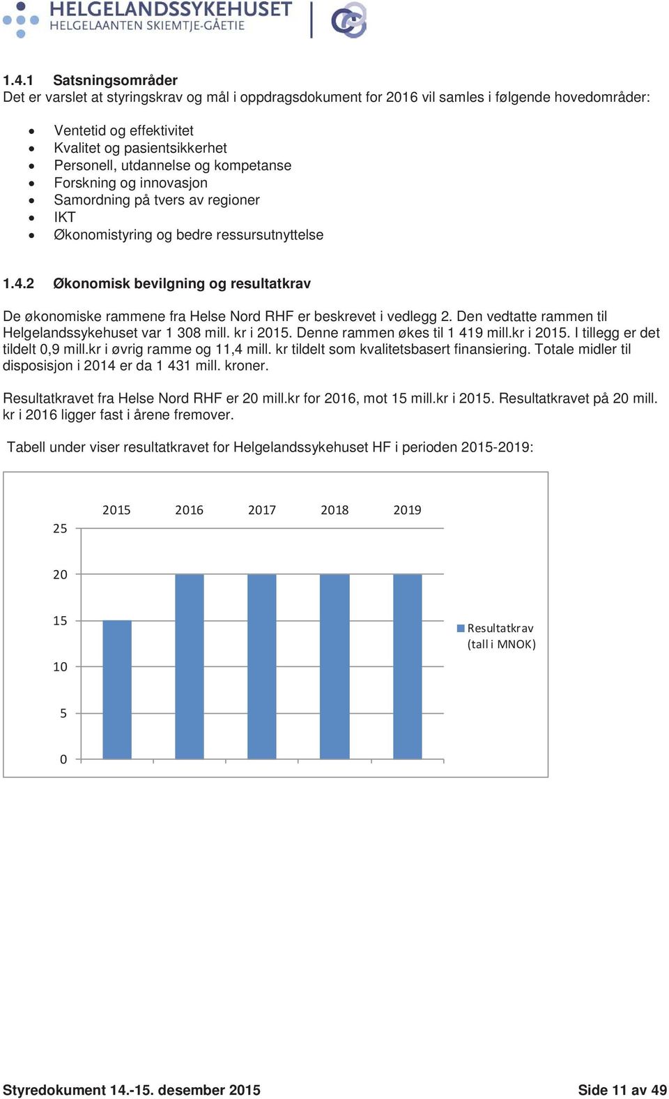 2 Økonomisk bevilgning og resultatkrav De økonomiske rammene fra Helse Nord RHF er beskrevet i vedlegg 2. Den vedtatte rammen til Helgelandssykehuset var 1 308 mill. kr i 2015.