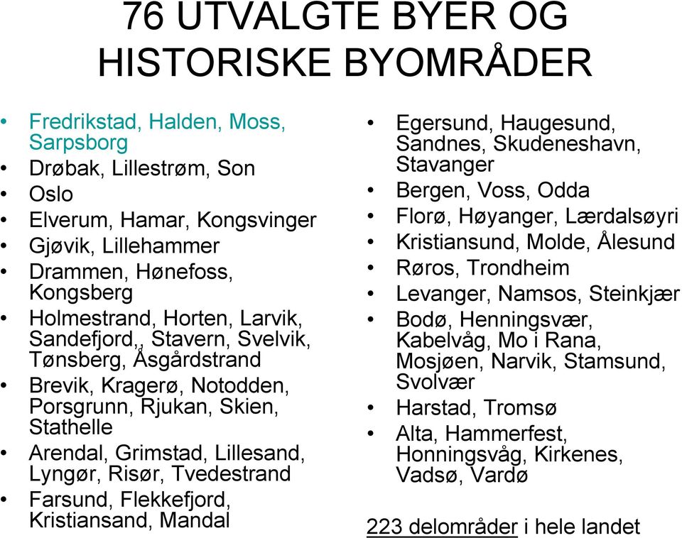 Tvedestrand Farsund, Flekkefjord, Kristiansand, Mandal Egersund, Haugesund, Sandnes, Skudeneshavn, Stavanger Bergen, Voss, Odda Florø, Høyanger, Lærdalsøyri Kristiansund, Molde, Ålesund Røros,