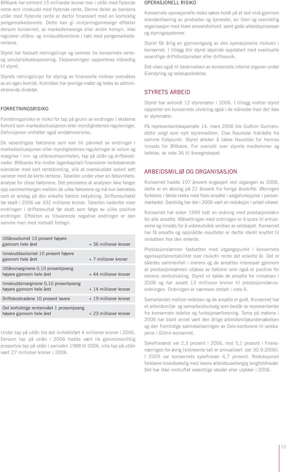 Dette kan gi inntjeningsmessige effekter dersom konsernet, av markedsmessige eller andre hensyn, ikke regulerer utlåns- og innskuddsrentene i takt med pengemarkedsrentene.