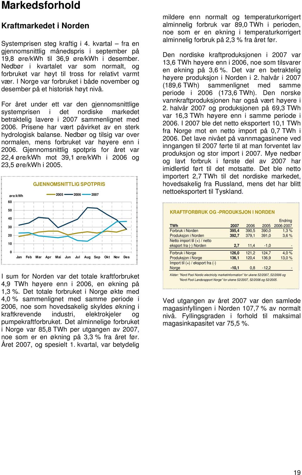 For året under ett var den gjennomsnittlige systemprisen i det nordiske markedet betraktelig lavere i 2007 sammenlignet med 2006. Prisene har vært påvirket av en sterk hydrologisk balanse.