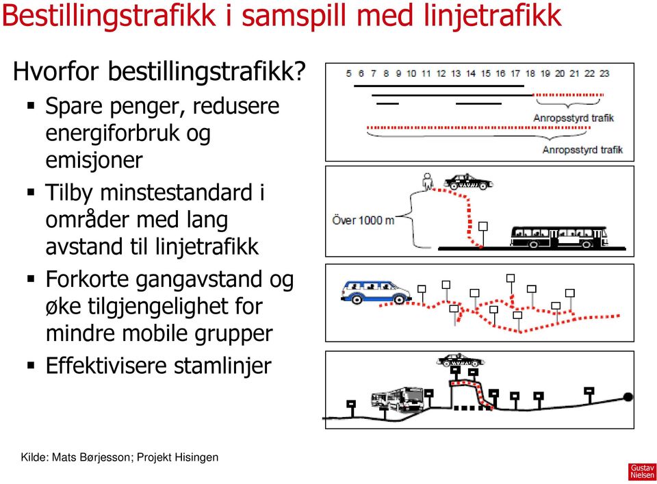 med lang avstand til linjetrafikk Forkorte gangavstand og øke tilgjengelighet