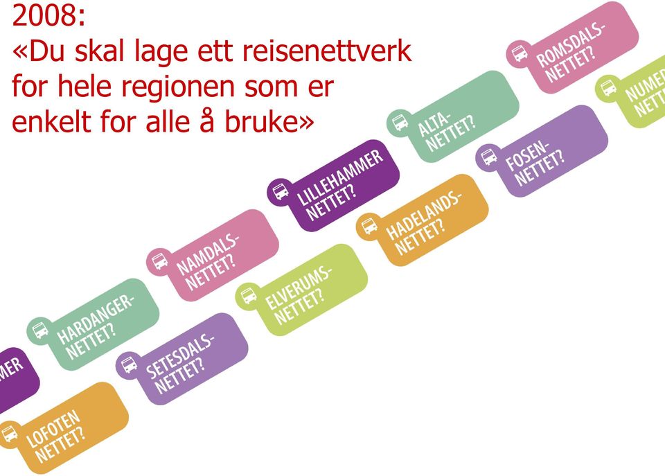 hele regionen som er