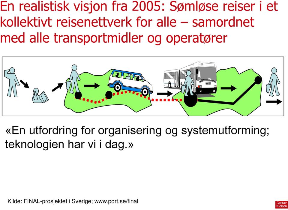 operatører «En utfordring for organisering Fem delprojekt og systemutforming; teknologien Information