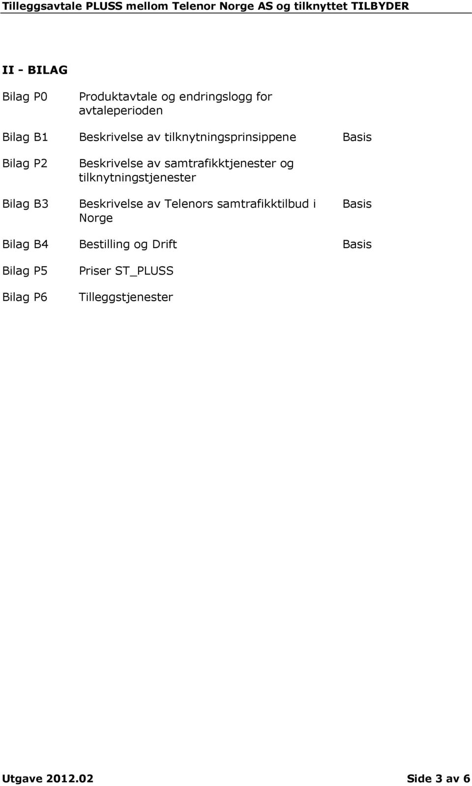tilknytningstjenester Beskrivelse av Telenors samtrafikktilbud i Norge Basis Bilag B4
