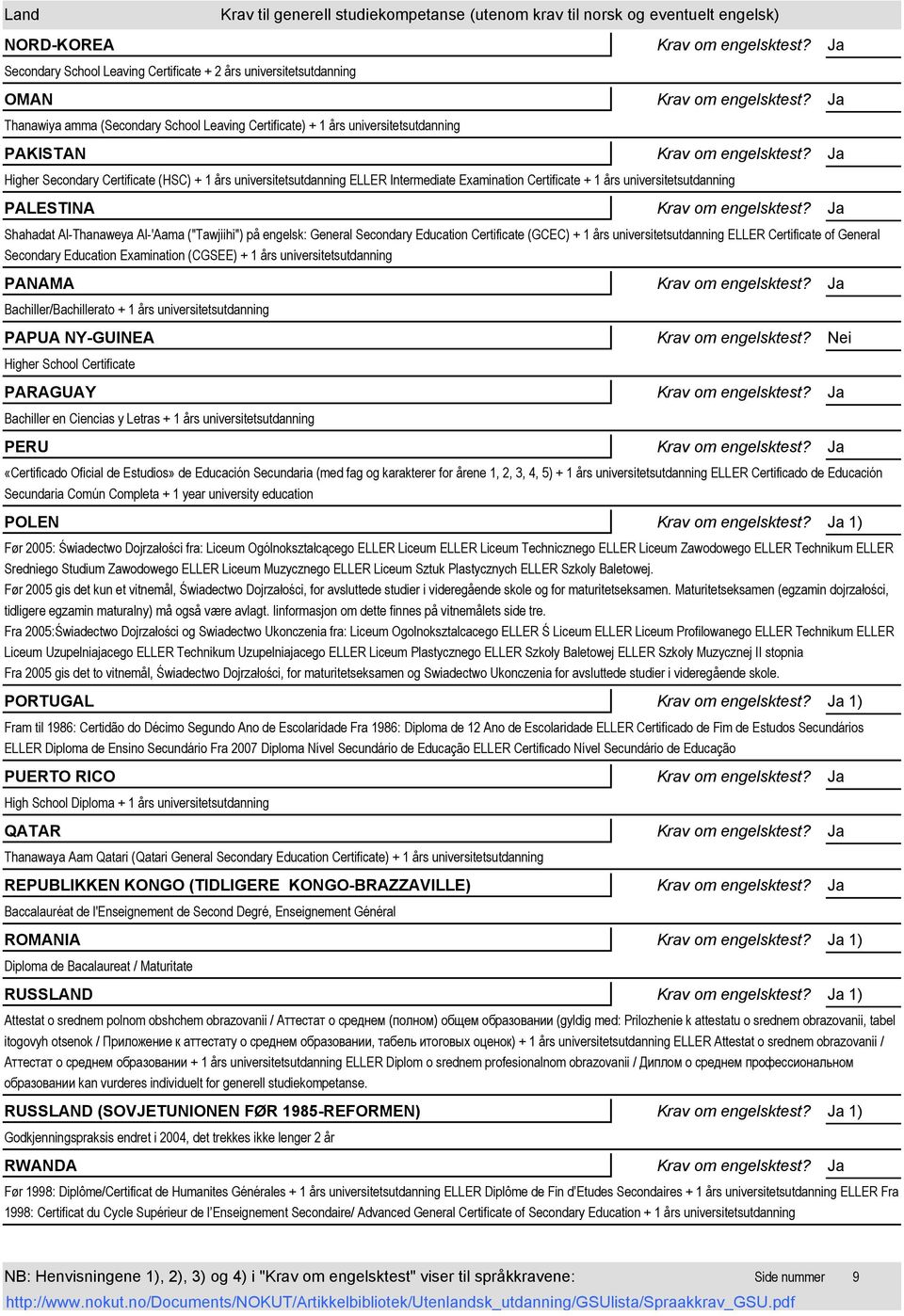 Secondary Education Certificate (GCEC) + 1 års universitetsutdanning ELLER Certificate of General Secondary Education Examination (CGSEE) + 1 års universitetsutdanning PANAMA Bachiller/Bachillerato +