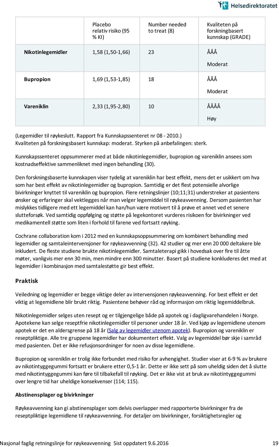 Kunnskapssenteret oppsummerer med at både nikotinlegemidler, bupropion og vareniklin ansees som kostnadseffektive sammenliknet med ingen behandling (30).