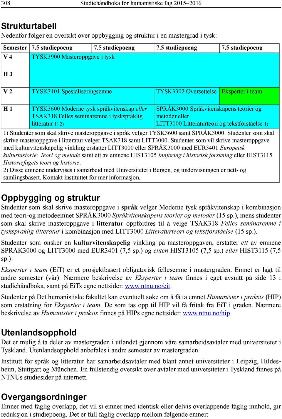 5 studiepoeng V 4 TYSK3900 Masteroppgave i tysk H 3 V 2 TYSK3401 Spesialiseringsemne TYSK3302 Oversettelse Eksperter i team H 1 TYSK3600 Moderne tysk språkvitenskap eller TSAK318 Felles seminaremne i