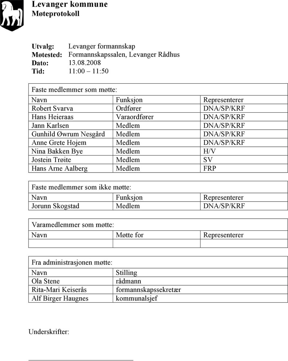 Gunhild Øwrum Nesgård Medlem DNA/SP/KRF Anne Grete Hojem Medlem DNA/SP/KRF Nina Bakken Bye Medlem H/V Jostein Trøite Medlem SV Hans Arne Aalberg Medlem FRP Faste medlemmer som ikke