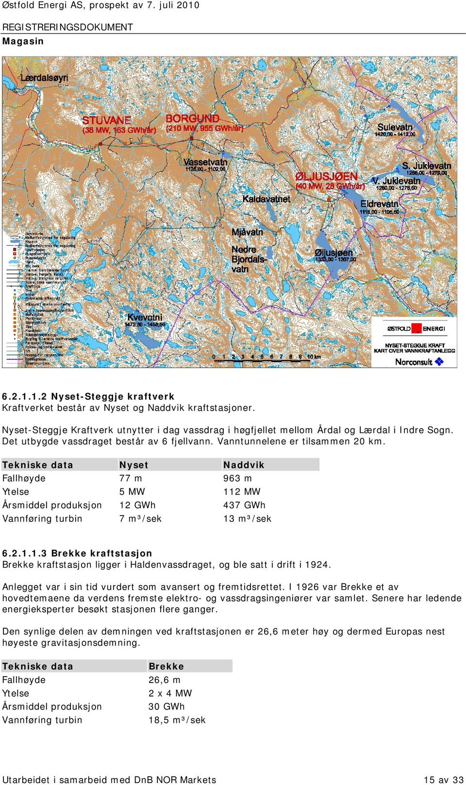 Tekniske data Nyset Naddvik Fallhøyde 77 m 963 m Ytelse 5 MW 112 MW Årsmiddel produksjon 12 GWh 437 GWh Vannføring turbin 7 m³/sek 13 m³/sek 6.2.1.1.3 Brekke kraftstasjon Brekke kraftstasjon ligger i Haldenvassdraget, og ble satt i drift i 1924.