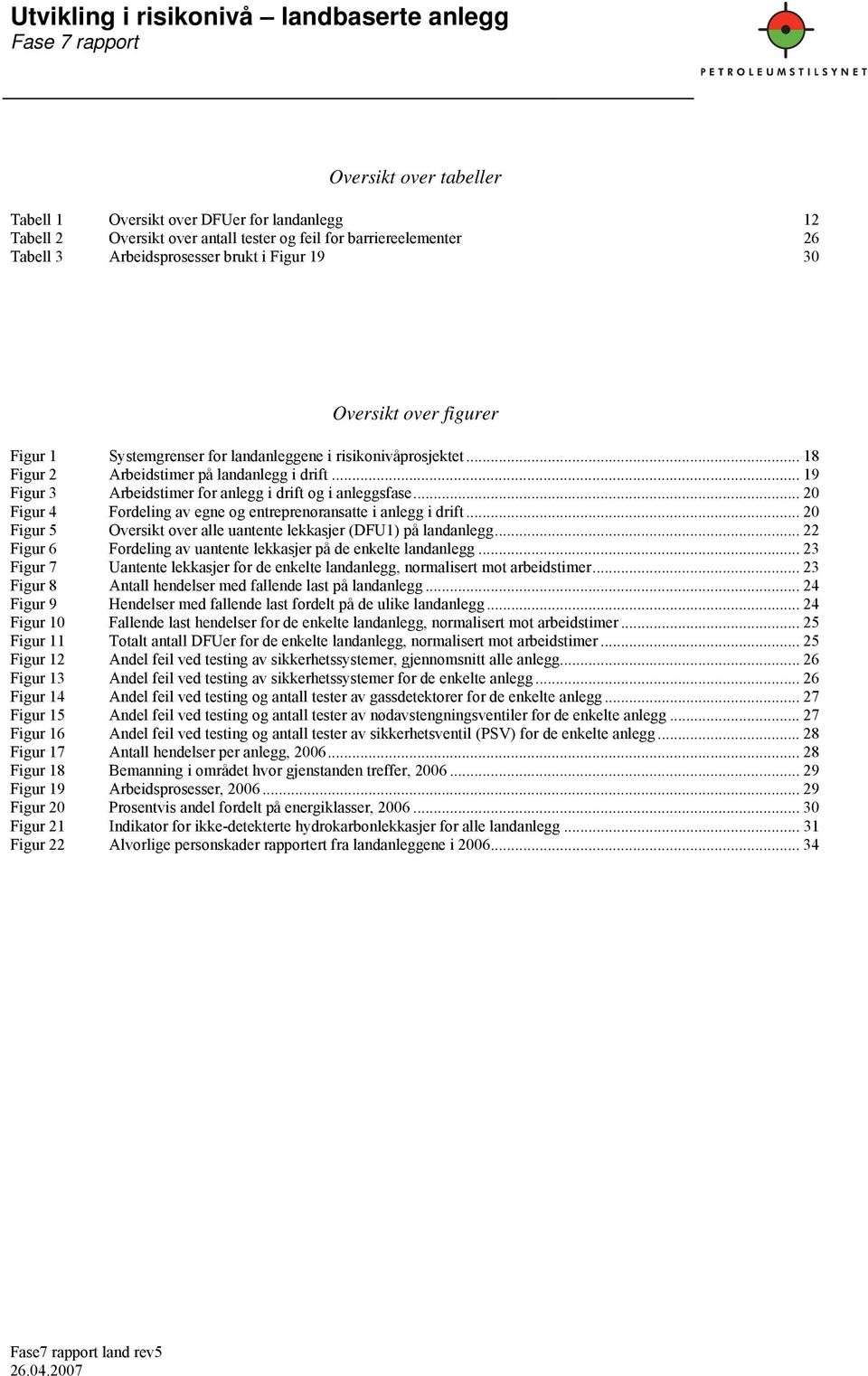 .. 20 Figur 4 Fordeling av egne og entreprenøransatte i anlegg i drift... 20 Figur 5 Oversikt over alle uantente lekkasjer (DFU1) på landanlegg.