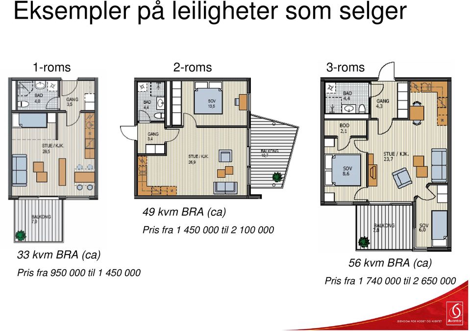 100 000 33 kvm BRA (ca) Pris fra 950 000 til 1 450