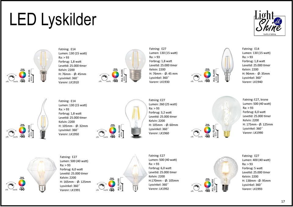 H: 105mm - Ø: 32mm Varenr: LK1950 Lumen: 130 (15 wa ) > 93 Forbrug: 1,8 wa H: 76mm - Ø: 45mm Varenr: LK1910 Lumen: 130 (15 wa ) > 93 Forbrug: 1,8 wa H: 96mm -