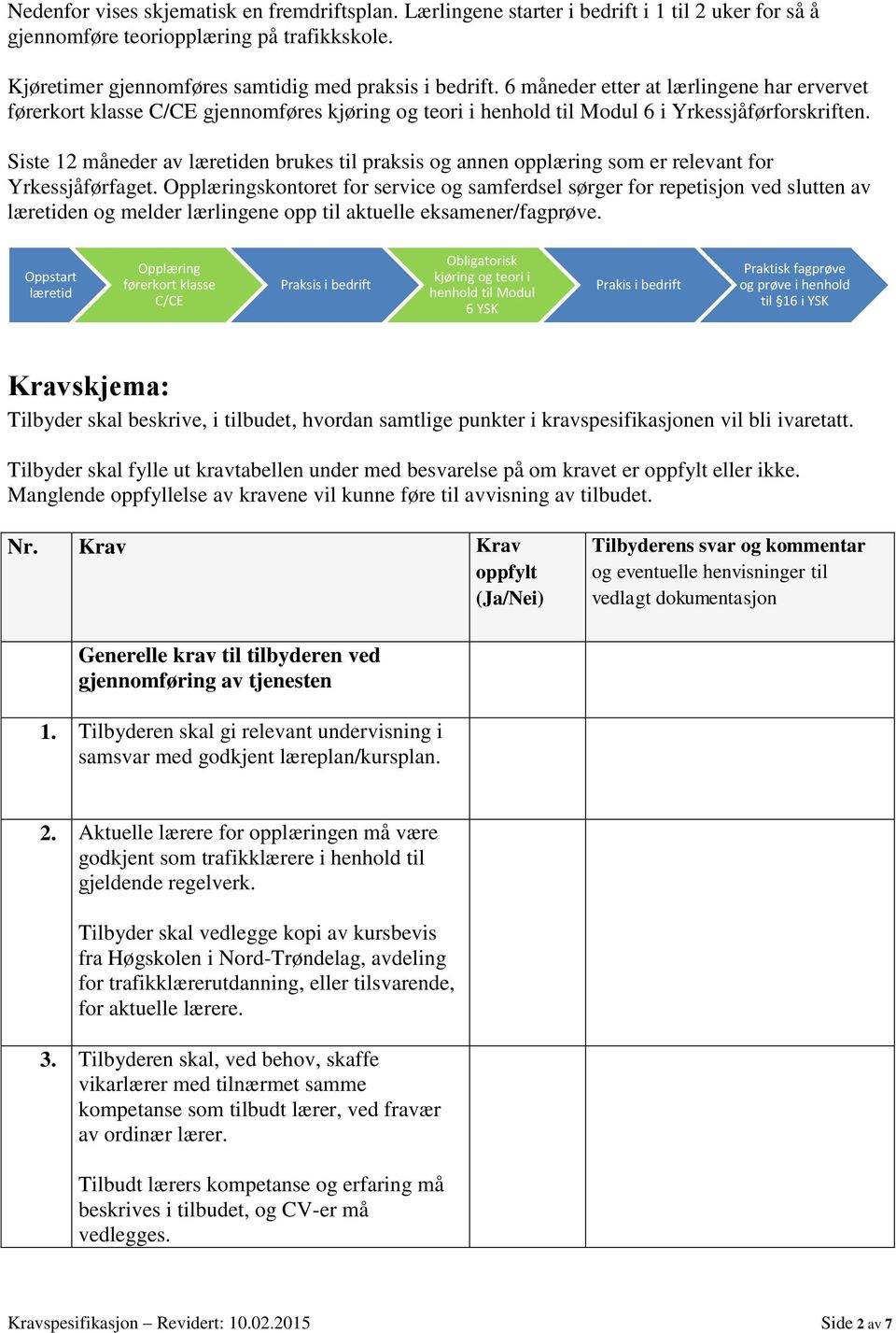 Siste 12 måneder av læretiden brukes til praksis og annen opplæring som er relevant for Yrkessjåførfaget.