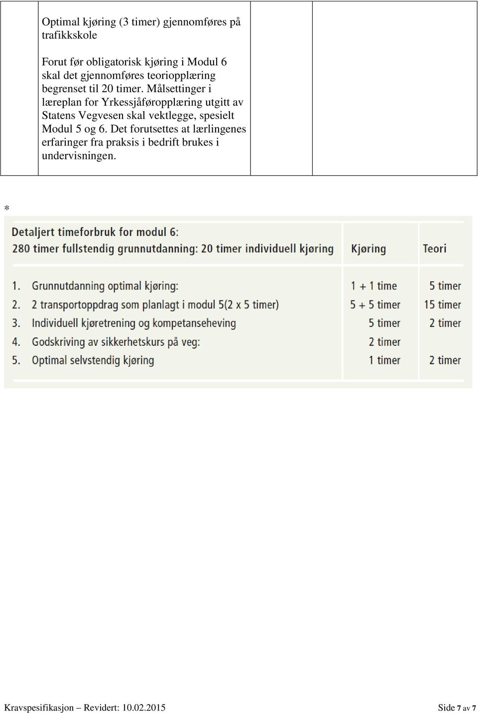 Målsettinger i læreplan for Yrkessjåføropplæring utgitt av Statens Vegvesen skal vektlegge, spesielt