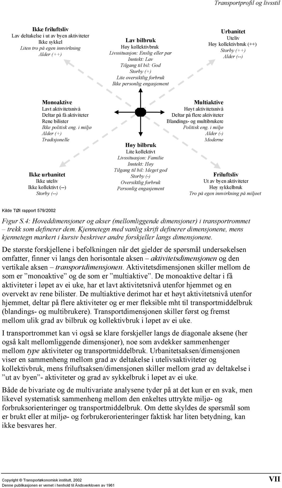 bilister Ikke politisk eng.