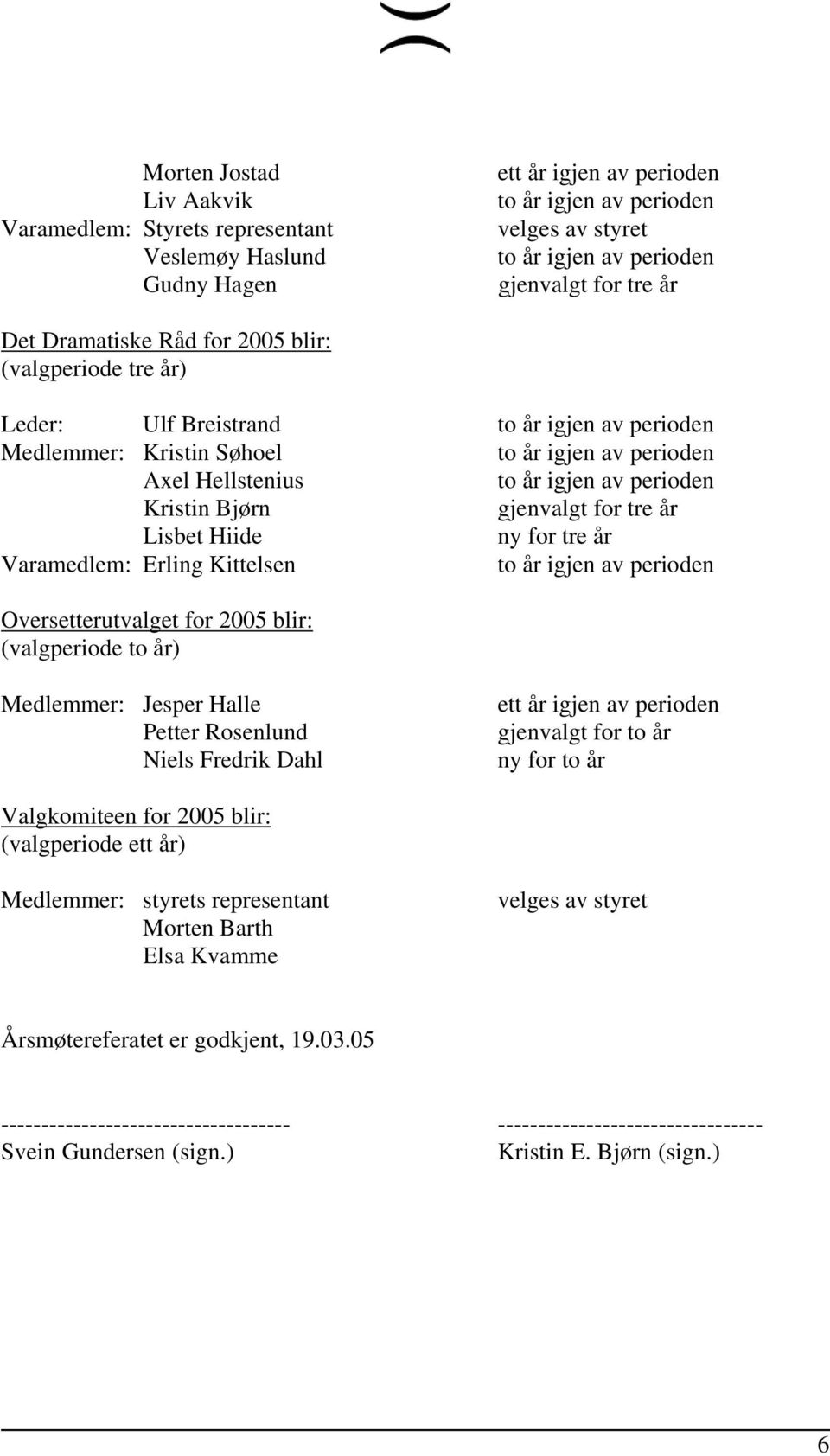 to år) Medlemmer: Jesper Halle Petter Rosenlund Niels Fredrik Dahl gjenvalgt for to år ny for to år Valgkomiteen for 2005 blir: (valgperiode ett år) Medlemmer: styrets representant Morten