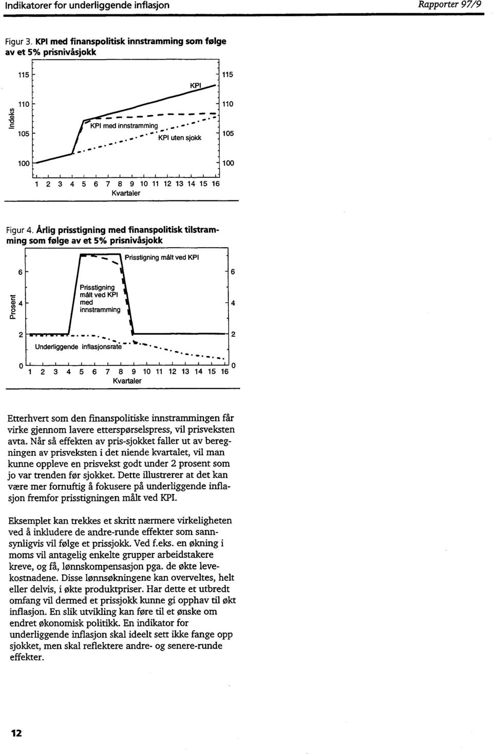 Årlig prisstigning med finanspolitisk tilstramming som følge av et 5% prisnivåsjokk 6 Prisstigning målt ved KPI 6 c y4 2 a Prisstigning målt ved KPI med innstramming 4 2.