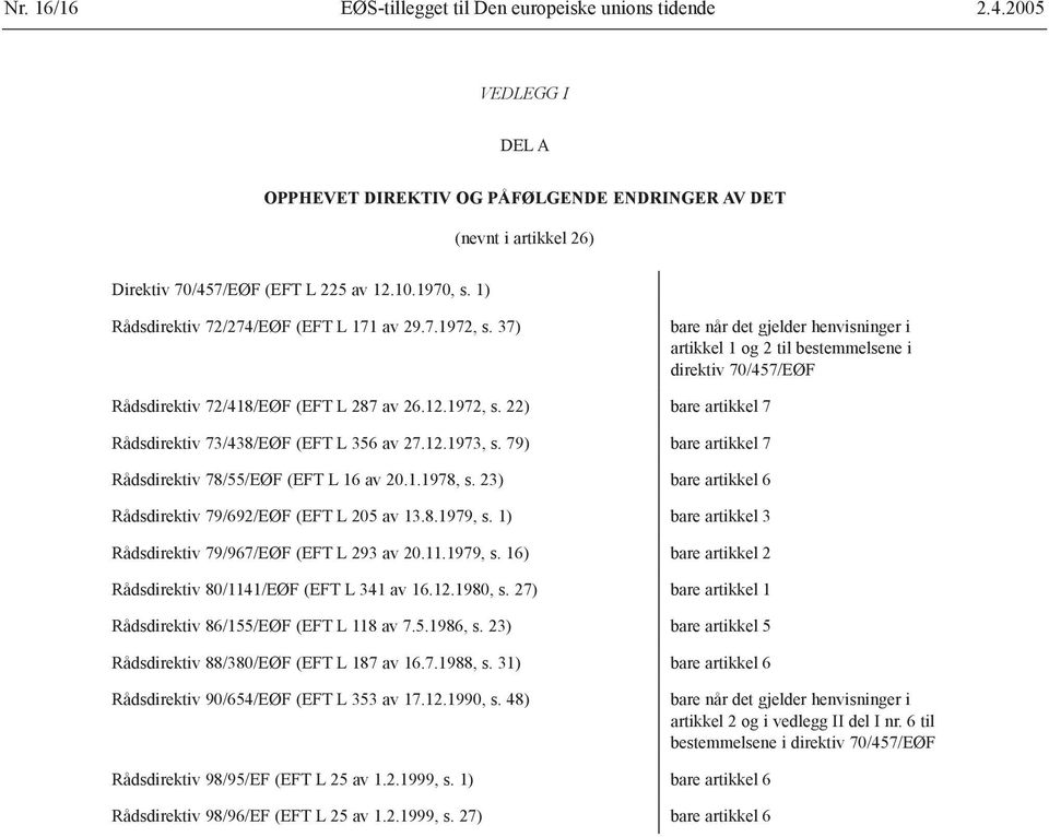 37) bare når det gjelder henvisninger i artikkel 1 og 2 til bestemmelsene i direktiv 70/457/EØF Rådsdirektiv 72/418/EØF (EFT L 287 av 26.12.1972, s.