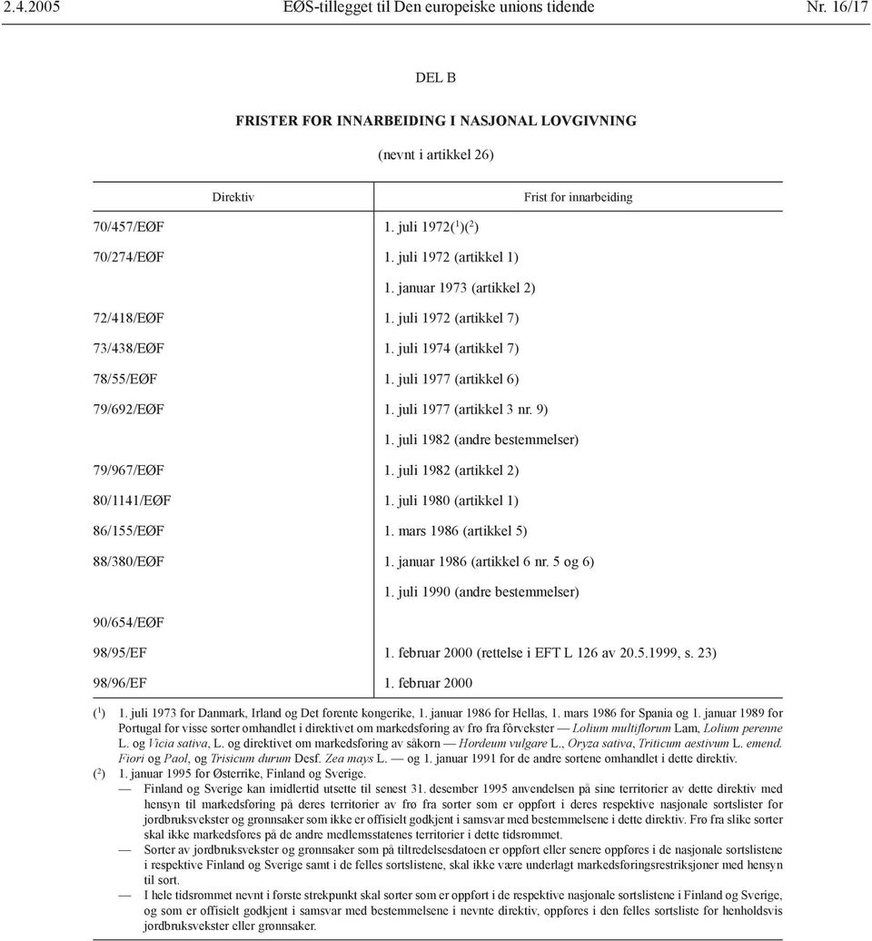 juli 1977 (artikkel 6) 79/692/EØF 1. juli 1977 (artikkel 3 nr. 9) 1. juli 1982 (andre bestemmelser) 79/967/EØF 1. juli 1982 (artikkel 2) 80/1141/EØF 1. juli 1980 (artikkel 1) 86/155/EØF 1.