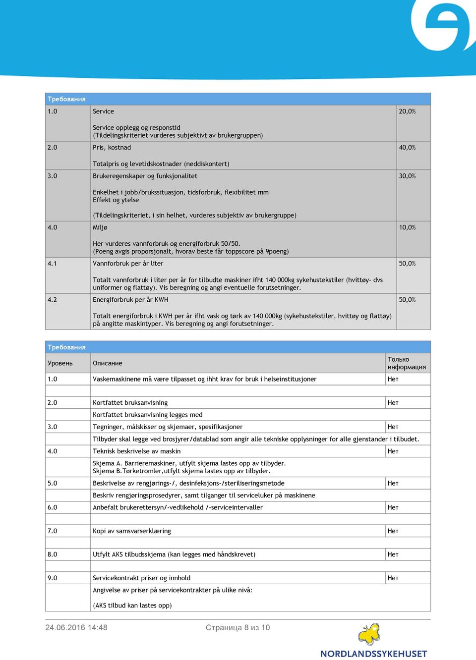 0 Miljø (Tildelingskriteriet, i sin helhet, vurderes subjektiv av brukergruppe) Her vurderes vannforbruk og energiforbruk 50/50. (Poeng avgis proporsjonalt, hvorav beste får toppscore på 9poeng) 4.