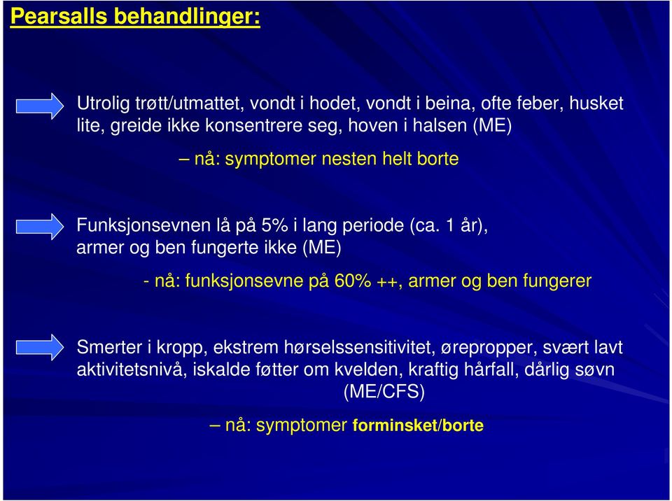 1 år), armer og ben fungerte ikke (ME) - nå: funksjonsevne på 60% ++, armer og ben fungerer Smerter i kropp, ekstrem