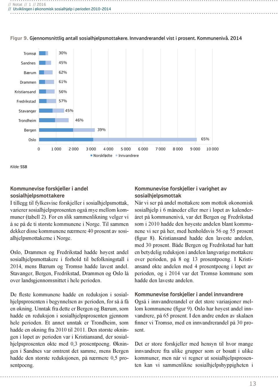 sosialhjelpsmottakere I tillegg til fylkesvise forskjeller i sosialhjelpsmottak, varierer sosialhjelpsprosenten også mye mellom kommuner (tabell 2).