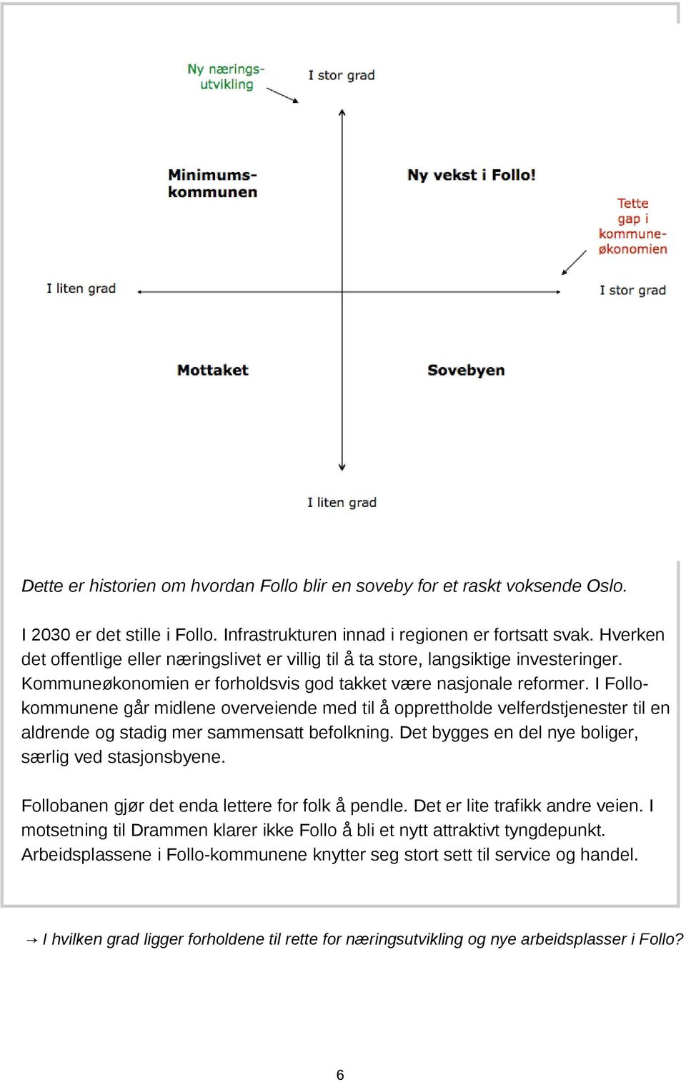 Det er trangt i Oslo-regionen, men Follo har ledige arealer og kan ta imot nye innbyggere. Det har utviklet seg flere sterke knutepunkter rundt om i regionen.