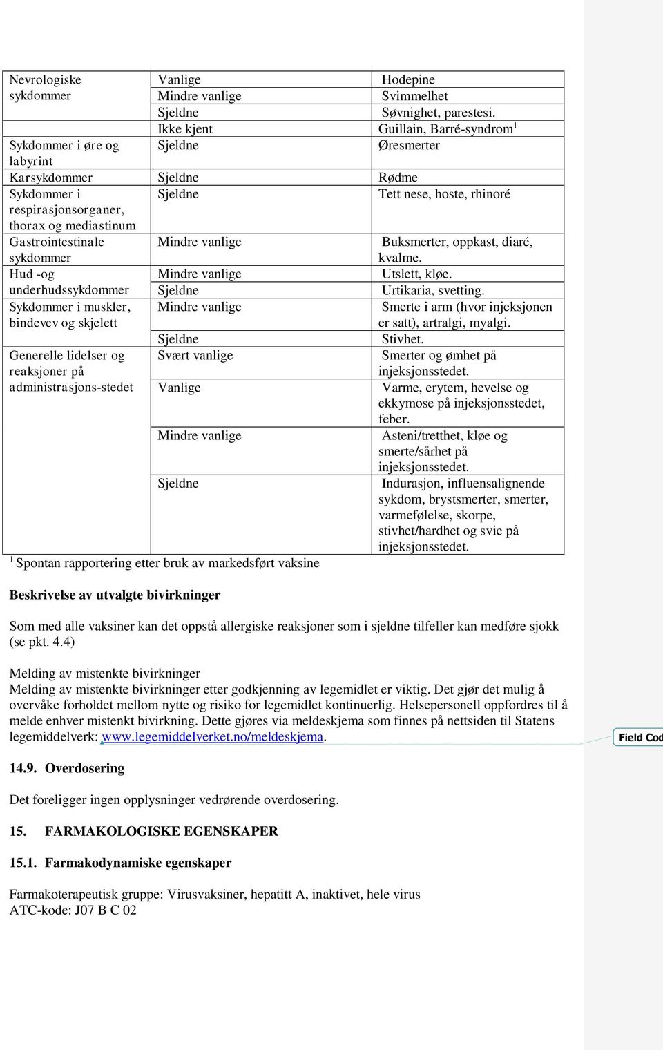 oppkast, diaré, kvalme. Hud -og Utslett, kløe. underhuds Urtikaria, svetting. Sykdommer i muskler, bindevev og skjelett Smerte i arm (hvor injeksjonen er satt), artralgi, myalgi. Stivhet.