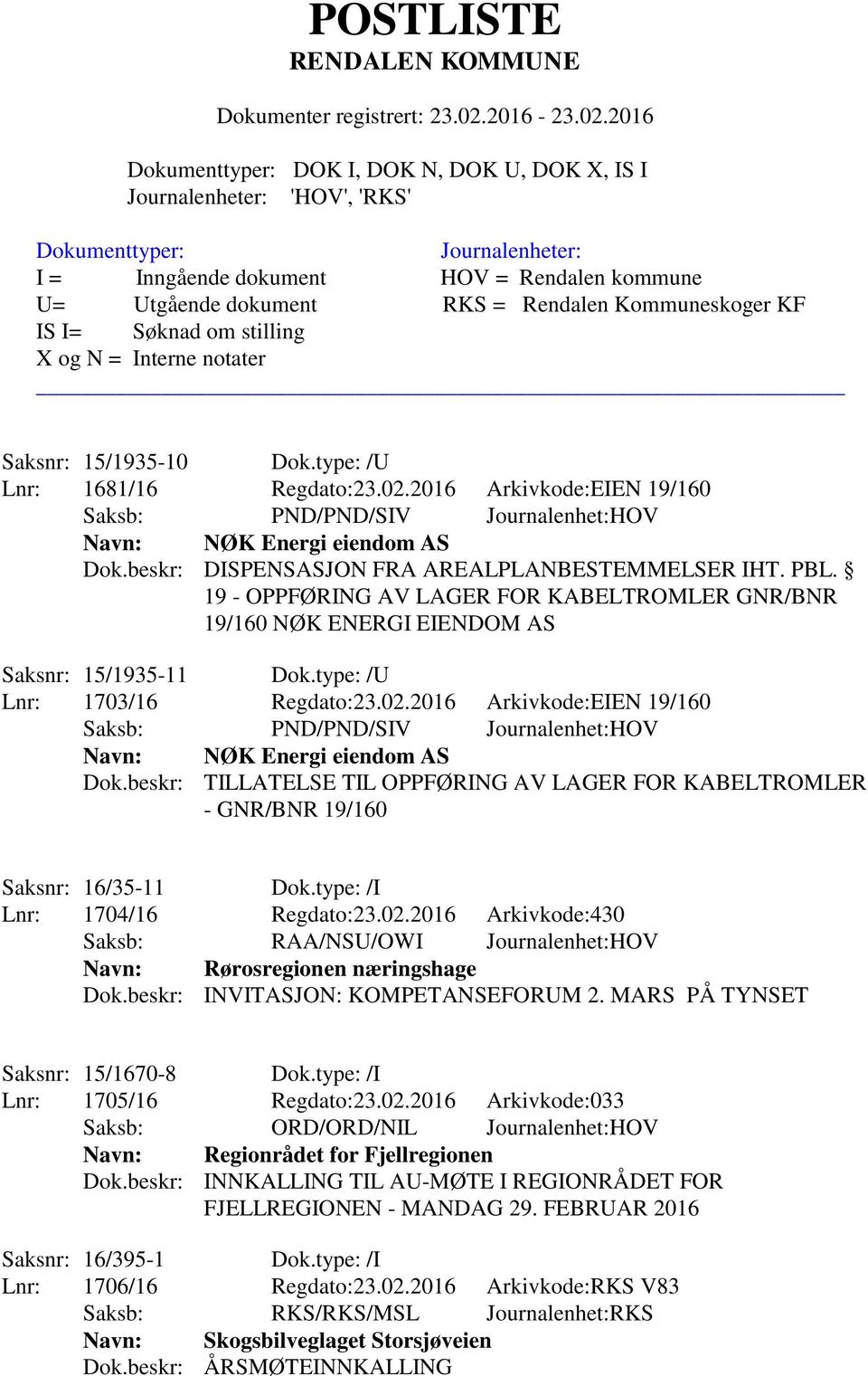 beskr: TILLATELSE TIL OPPFØRING AV LAGER FOR KABELTROMLER - GNR/BNR 19/160 Saksnr: 16/35-11 Dok.type: /I Lnr: 1704/16 Regdato:23.02.