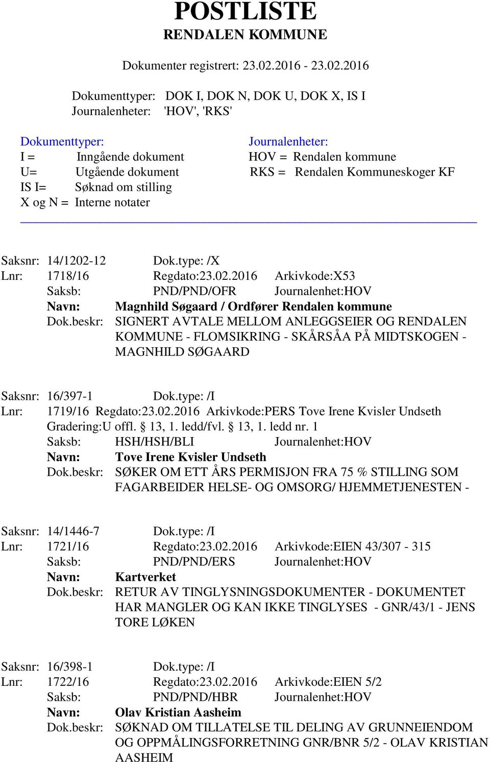 2016 Arkivkode:PERS Tove Irene Kvisler Undseth Gradering:U offl. 13, 1. ledd/fvl. 13, 1. ledd nr. 1 Saksb: HSH/HSH/BLI Journalenhet:HOV Navn: Tove Irene Kvisler Undseth Dok.