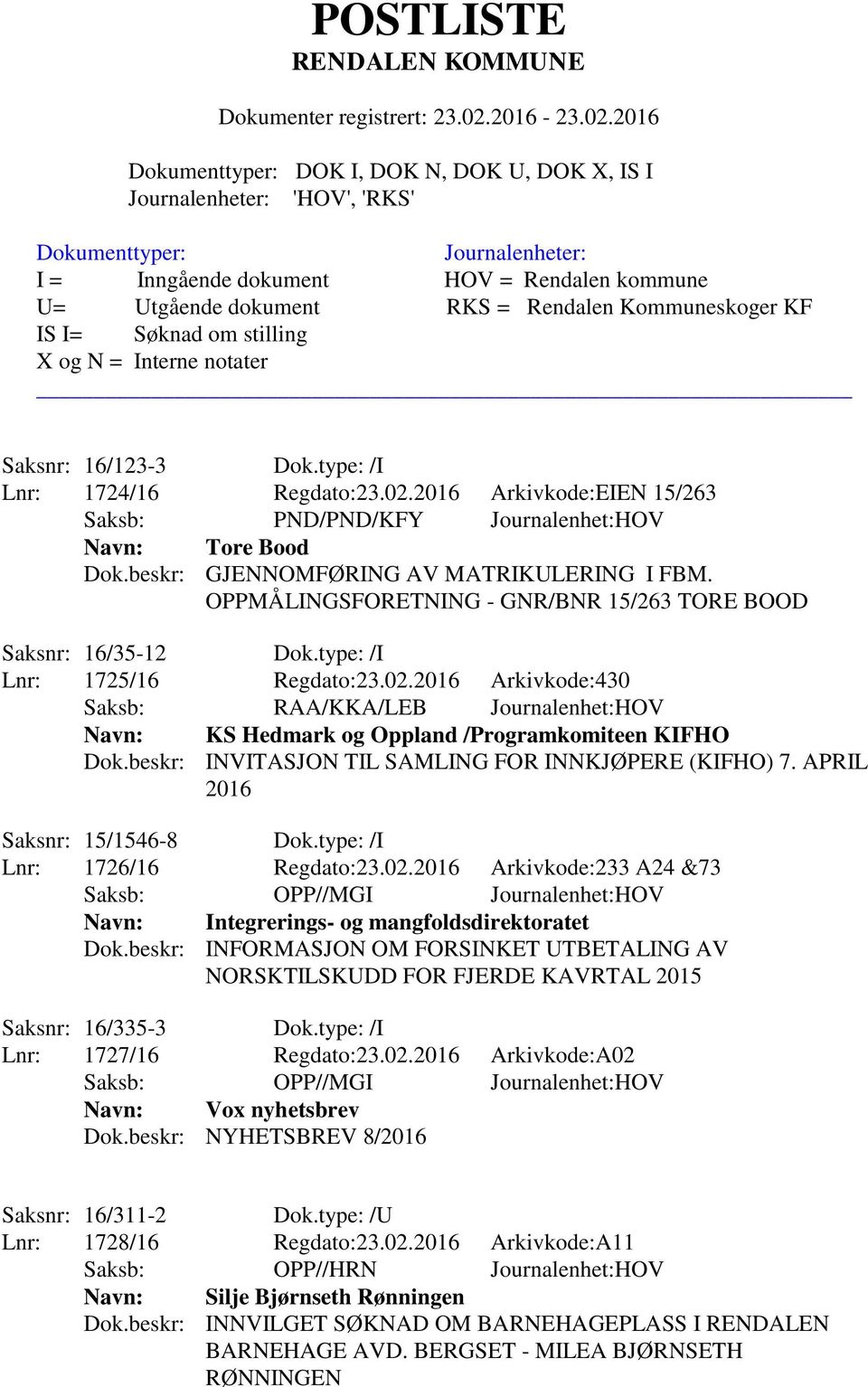 2016 Arkivkode:430 Saksb: RAA/KKA/LEB Journalenhet:HOV Navn: KS Hedmark og Oppland /Programkomiteen KIFHO Dok.beskr: INVITASJON TIL SAMLING FOR INNKJØPERE (KIFHO) 7. APRIL 2016 Saksnr: 15/1546-8 Dok.