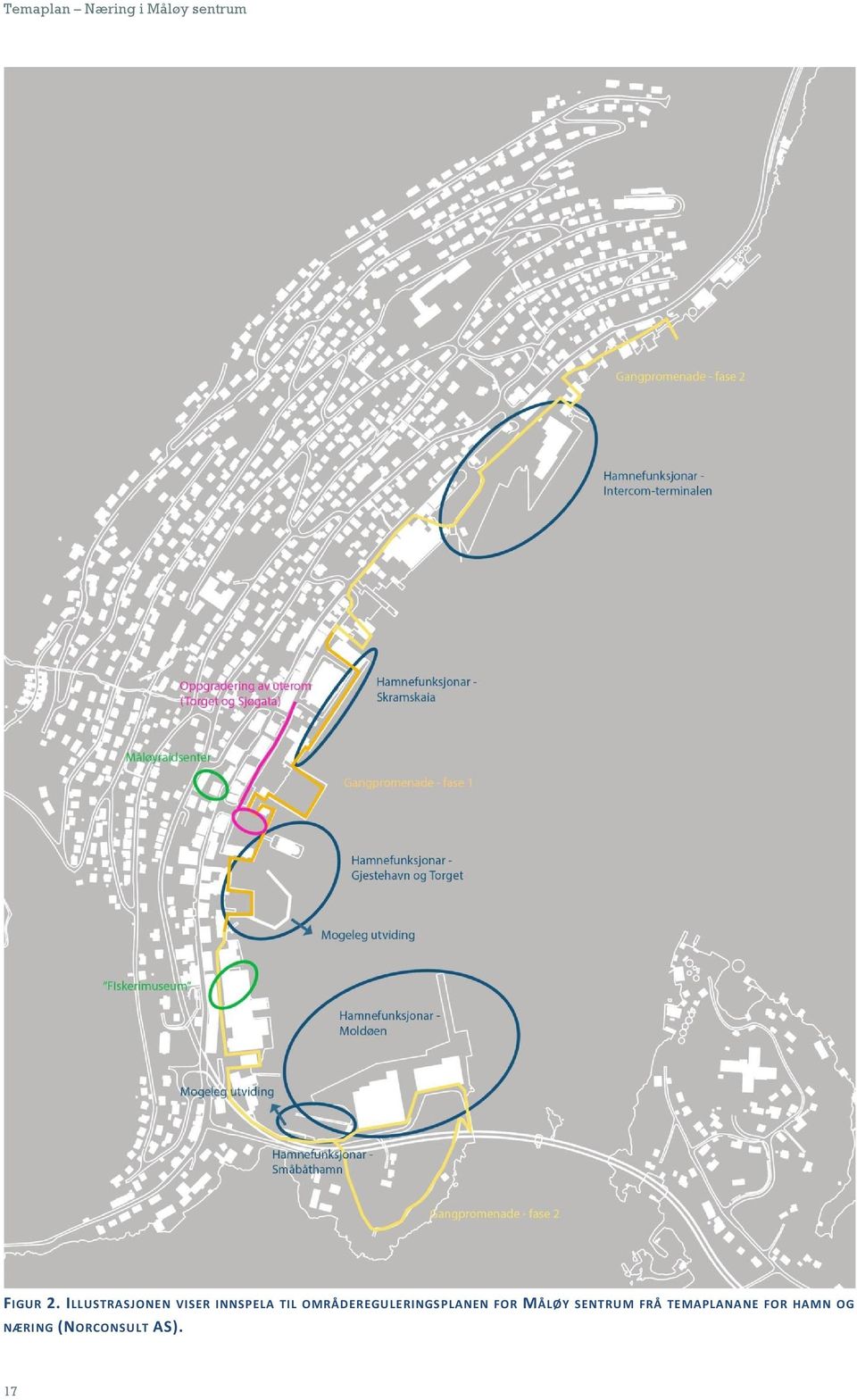 OMRÅDEREGULERINGS PLANEN FOR MÅLØY