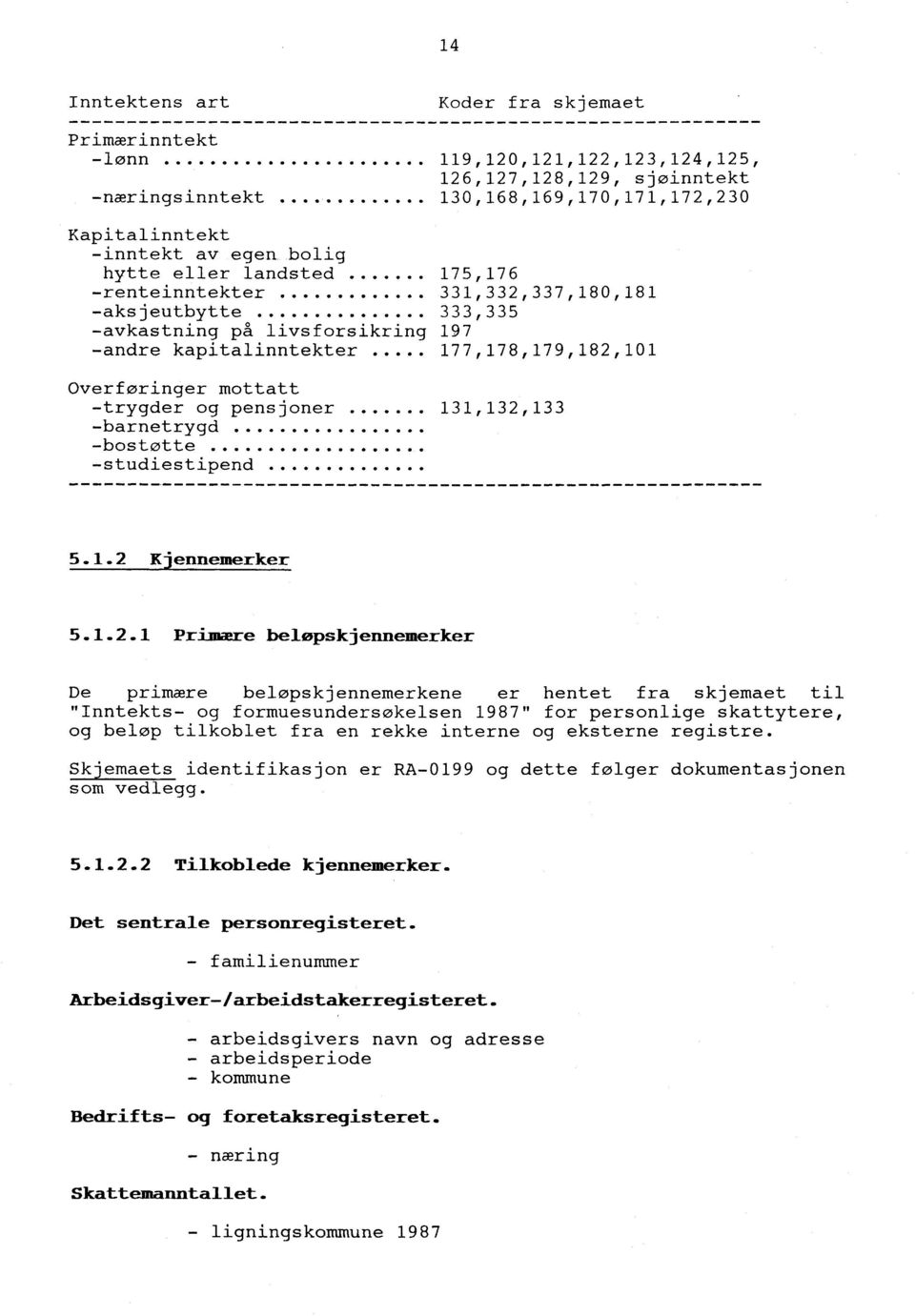 .. 333,335 -avkastning på livsforsikring 197 -andre kapitalinntekter... 177,178,179,182,101 Overføringer mottatt -trygder og pensjoner....... 131,132,133 -barnetrygd.... e -bostøtte...... -studiestipend.