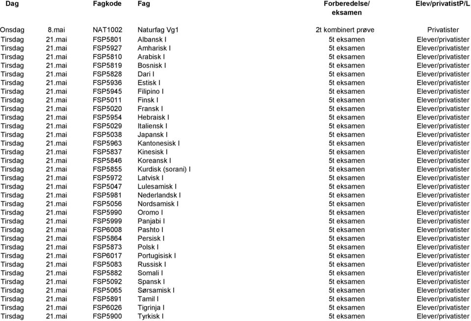 mai FSP5936 Estisk I 5t eksamen Tirsdag 21.mai FSP5945 Filipino I 5t eksamen Tirsdag 21.mai FSP5011 Finsk I 5t eksamen Tirsdag 21.mai FSP5020 Fransk I 5t eksamen Tirsdag 21.