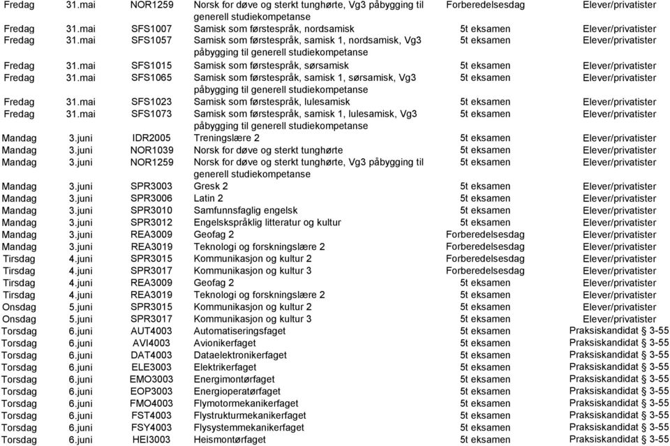 mai SFS1065 Samisk som førstespråk, samisk 1, sørsamisk, Vg3 5t eksamen Fredag 31.mai SFS1023 Samisk som førstespråk, lulesamisk 5t eksamen Fredag 31.