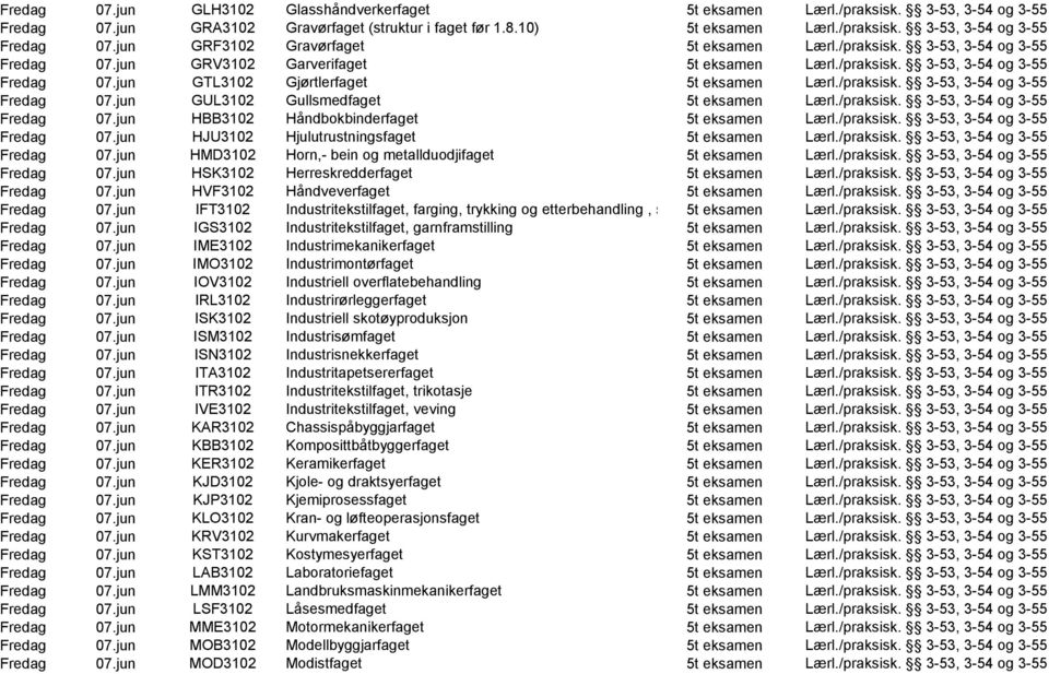 /praksisk. 3-53, 3-54 og 3-55 Fredag 07.jun HBB3102 Håndbokbinderfaget 5t eksamen Lærl./praksisk. 3-53, 3-54 og 3-55 Fredag 07.jun HJU3102 Hjulutrustningsfaget 5t eksamen Lærl./praksisk. 3-53, 3-54 og 3-55 Fredag 07.jun HMD3102 Horn,- bein og metallduodjifaget 5t eksamen Lærl.