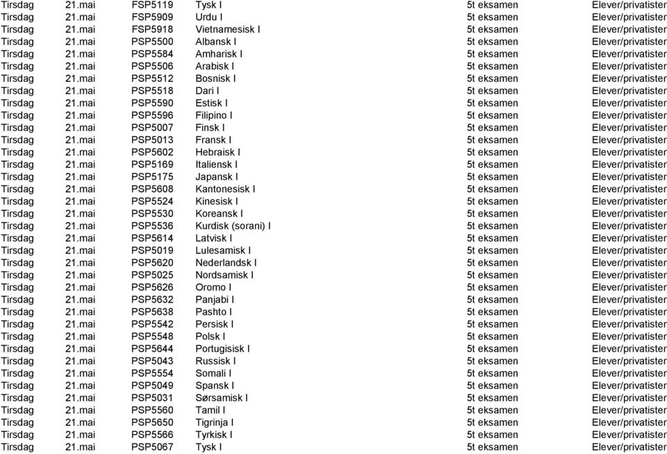 mai PSP5590 Estisk I 5t eksamen Tirsdag 21.mai PSP5596 Filipino I 5t eksamen Tirsdag 21.mai PSP5007 Finsk I 5t eksamen Tirsdag 21.mai PSP5013 Fransk I 5t eksamen Tirsdag 21.