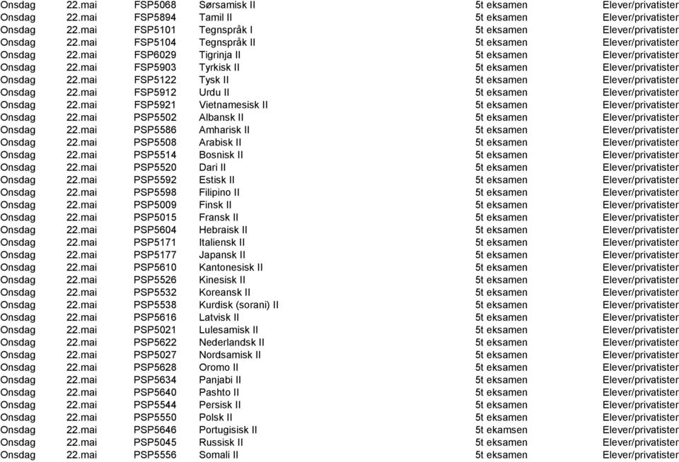 mai FSP5921 Vietnamesisk II 5t eksamen Onsdag 22.mai PSP5502 Albansk II 5t eksamen Onsdag 22.mai PSP5586 Amharisk II 5t eksamen Onsdag 22.mai PSP5508 Arabisk II 5t eksamen Onsdag 22.