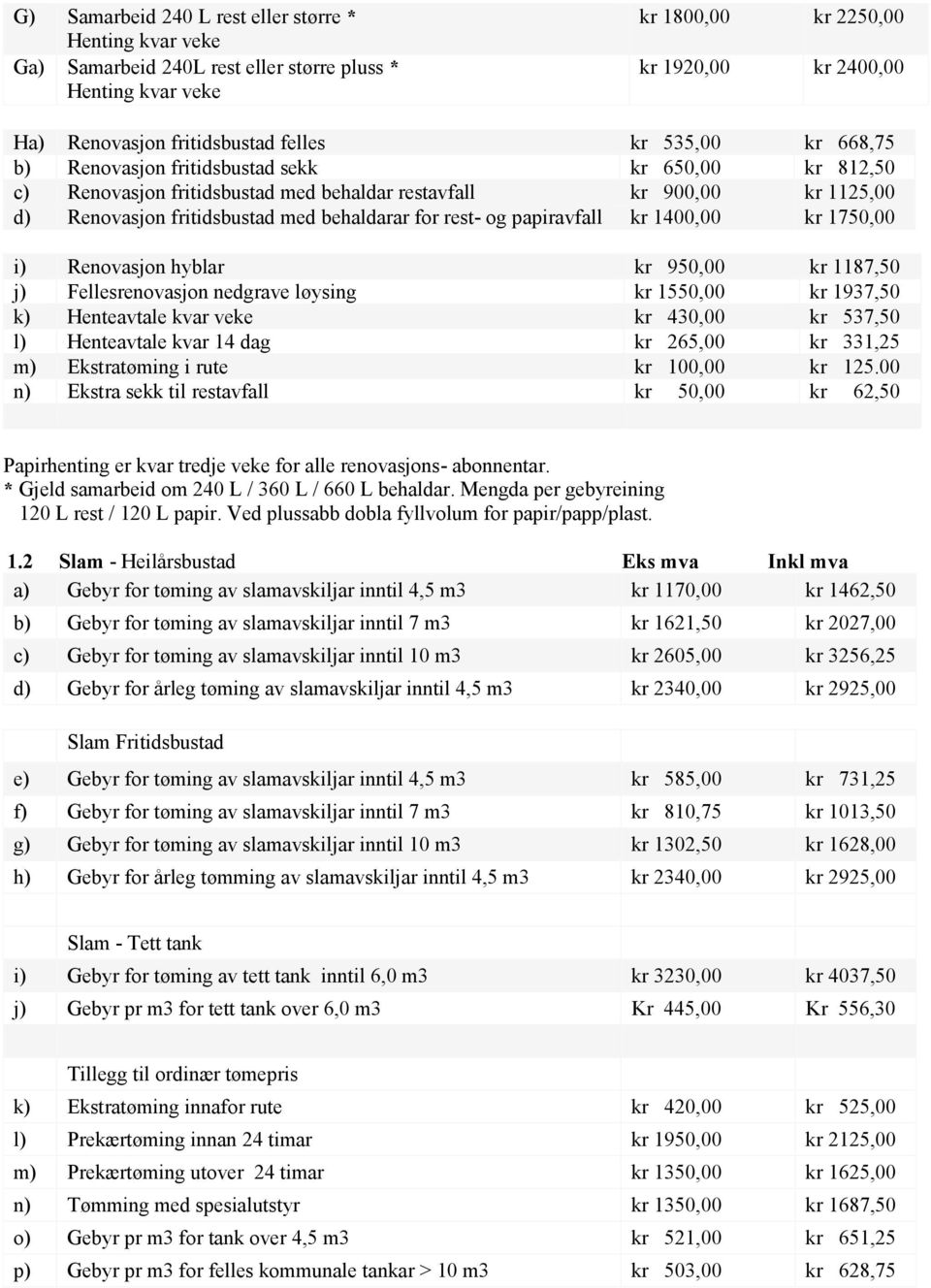 1750,00 i) Renovasjon hyblar kr 950,00 kr 1187,50 j) Fellesrenovasjon nedgrave løysing kr 1550,00 kr 1937,50 k) Henteavtale kvar veke kr 430,00 kr 537,50 l) Henteavtale kvar 14 dag kr 265,00 kr