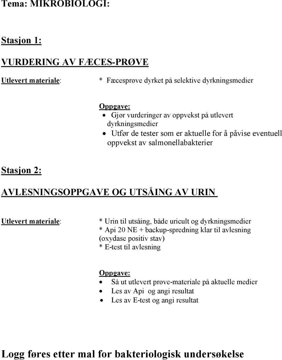 materiale: * Urin til utsåing, både uricult og dyrkningsmedier * Api 20 NE + backup-spredning klar til avlesning (oxydase positiv stav) * E-test til avlesning