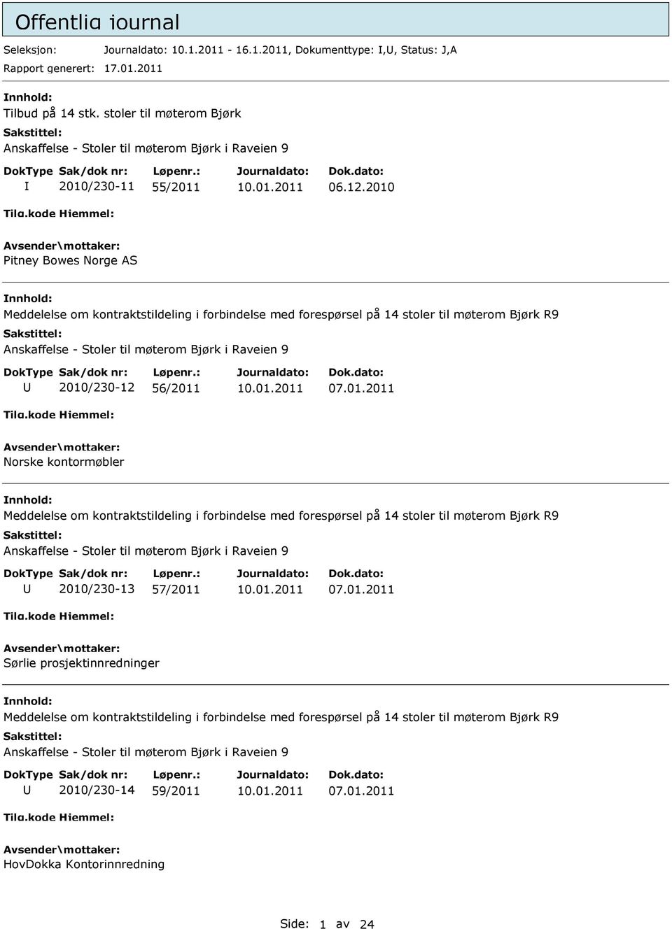 2010 Pitney Bowes Norge AS Meddelelse om kontraktstildeling i forbindelse med forespørsel på 14 stoler til møterom Bjørk R9 Anskaffelse - Stoler til møterom Bjørk i Raveien 9 2010/230-12 56/2011 10.