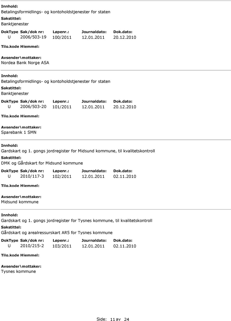 2010 Sparebank 1 SMN Gardskart og 1.