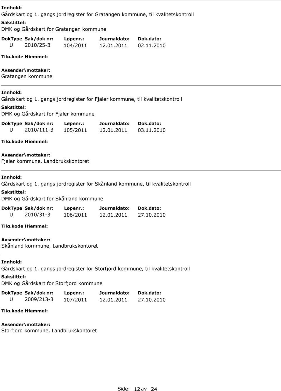 gangs jordregister for Skånland kommune, til kvalitetskontroll DMK og Gårdskart for Skånland kommune 2010/31-3 106/2011 27.10.2010 Skånland kommune, Landbrukskontoret Gårdskart og 1.