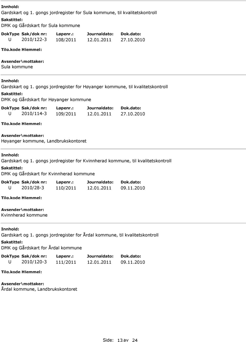 gongs jordregister for Kvinnherad kommune, til kvalitetskontroll DMK og Gårdskart for Kvinnherad kommune 2010/28-3 110/2011 09.11.2010 Kvinnherad kommune Gardskart og 1.